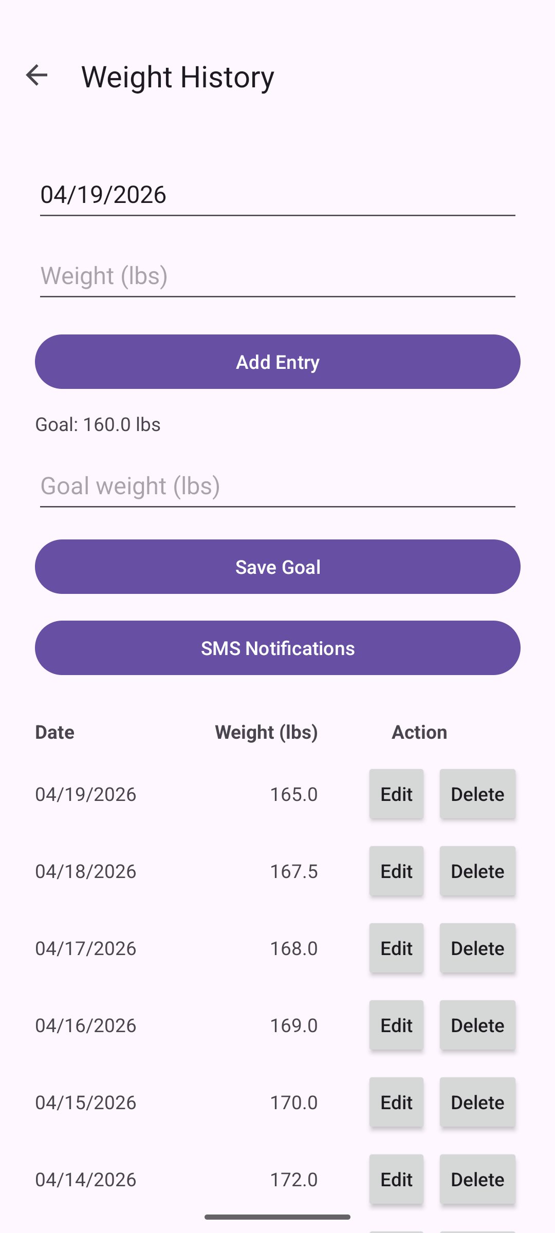 Main tracker screen in the original application, flat layout with TableLayout